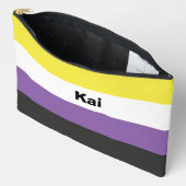 Name des nicht binären Strichs oder Monogramms Zubehörtasche (Offen)