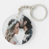 Name des personalisierten Overlay-Fotos Schlüsselanhänger (Rückseite)