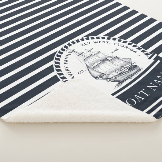 Name des personalisierten Schiffes Sherpadecke (3/4)