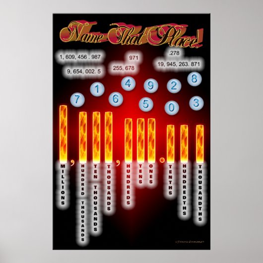 Name des Poster (Vorne)