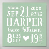 Name des Säuglings und Geburtsstunde | Editierbare Poster (Vorne)