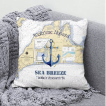 Name des Schiffes und Name des Schiffes