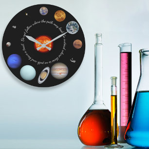 Name des Sonnensystems Große Wanduhr