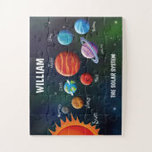 Name des Sonnensystems Puzzle (Vertikal)