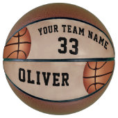 Name des Teams Basketball (Vorderseite)