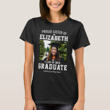 Name des Testgraduates benutzerdefinierten