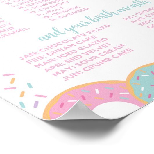 Name Donut Poster (Ecke)
