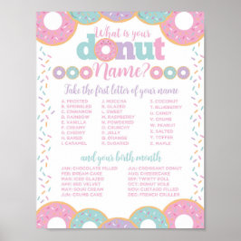 Name Donut Poster