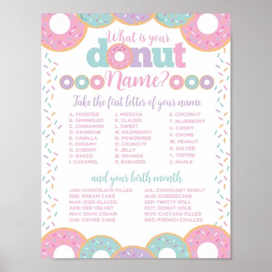 Name Donut Poster (Vorne)