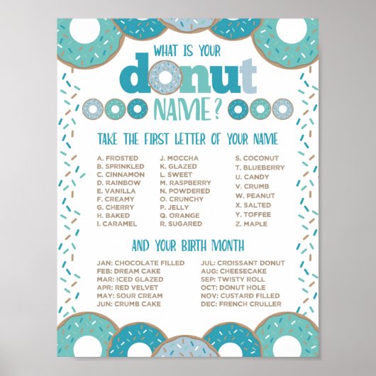 Name Donut Poster (Vorne)