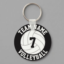 Name, Farbe und Spielernummer des Volleyballteams