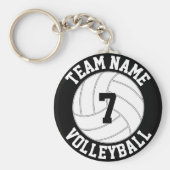 Name, Farbe und Spielernummer des Volleyballteams Schlüsselanhänger (Vorne)