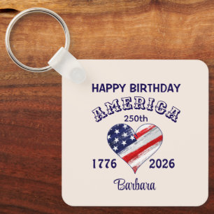 Name, Foto oder Logo    Alles Gute zum Geburtstag  Schlüsselanhänger