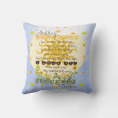 Name Herz & Sonnenschein hinzufügen Kissen (Rückseite)