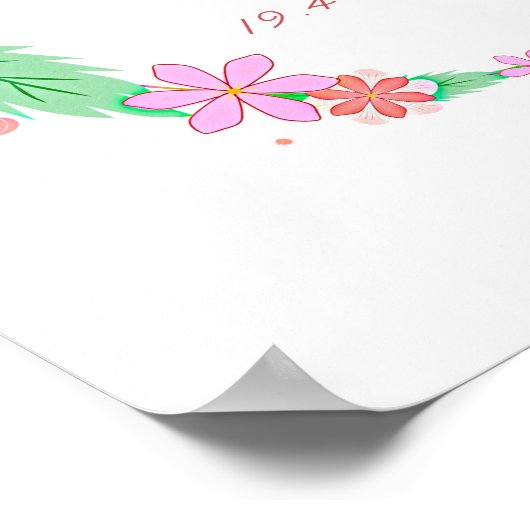 Name hinzufügen - Geburtsdetails Blume Feathers Ki Poster (Ecke)