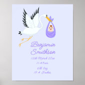 Name hinzufügen - Geburtsdetails Stork Blue Baby K Poster (Vorne)