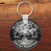 Name hinzufügen | Love Memory | Baum des Lebens Schlüsselanhänger (Vorderseite)