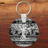 Name hinzufügen | Memorial | Baum des Lebens Schlüsselanhänger (Vorderseite)