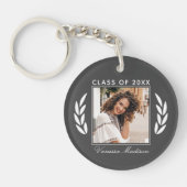 Name Klasse des Fotos Platingrau 2 Grad Schlüsselanhänger (Vorderseite)