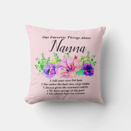 Name & Liste ändern - Favoritenthemen über Nanna Kissen