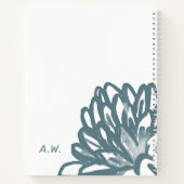Name Monogram Floral Minimal White Blue Botanical Notizblock (Rückseite)
