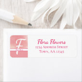 Name Monogramm Aquarellfarbe Pink (Insitu)