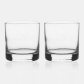 Name & Monogramm in Grau Whiskyglas (Rückseite)