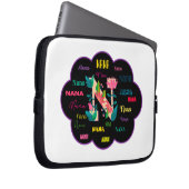 Name Nana Laptopschutzhülle (Vorne Rechts)