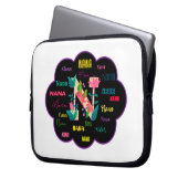 Name Nana Laptopschutzhülle (Vorderseite Links)