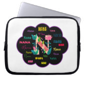 Name Nana Laptopschutzhülle (Vorderseite)