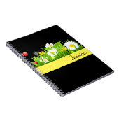 Name-Notizbuch Notizblock (Rechte Seite)