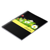 Name-Notizbuch Notizblock (Linke Seite)