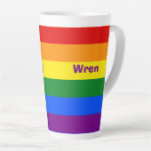 Name oder Monogramm des Rainbow Prilag Milchtasse (Rechte Ecke)