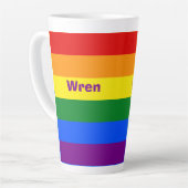 Name oder Monogramm des Rainbow Prilag Milchtasse (Linke Ecke)