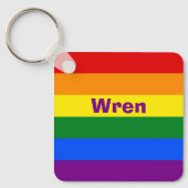 Name oder Monogramm des Rainbow Prilag Schlüsselanhänger (Vorderseite)