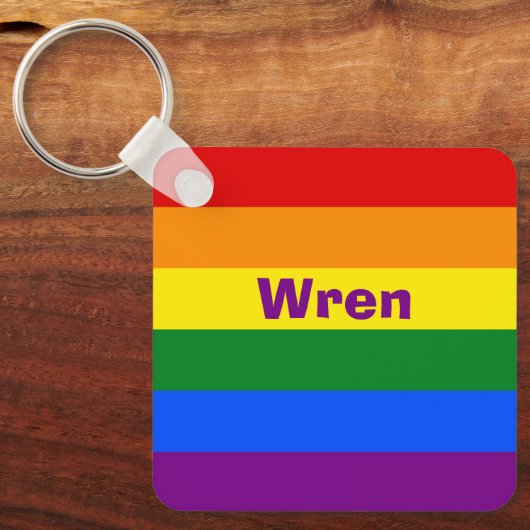 Name oder Monogramm des Rainbow Prilag Schlüsselanhänger (Vorderseite)