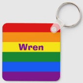 Name oder Monogramm des Rainbow Prilag Schlüsselanhänger (Rückseite)