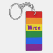 Name oder Monogramm des Rainbow Prilag Schlüsselanhänger (Vorderseite links)