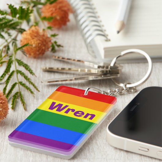 Name oder Monogramm des Rainbow Prilag Schlüsselanhänger (Vorderseite rechts)