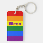 Name oder Monogramm des Rainbow Prilag Schlüsselanhänger (Rückseite)