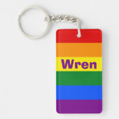 Name oder Monogramm des Rainbow Prilag Schlüsselanhänger (Vorderseite)
