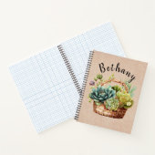 Name oder Text hinzufügen, Aktionskorb für sukkule Notizblock (Innenseite)