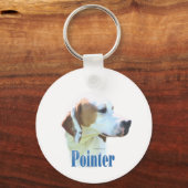 Name Pointer Schlüsselanhänger (Rückseite)