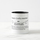 Name Reaction Tasse (Zentrum)