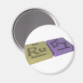 name-Rudy-Ru-Dy-Ruthenium-Dysprosium Magnet (Vorderseite/Rückseite)