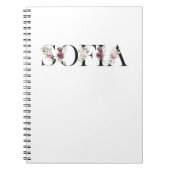 Name Sofia. Notizblock (Vorderseite)