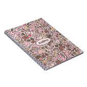 Name Spaß neutrales Brustmuster Notizblock (Rechte Seite)