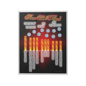 Name That Place Value Notepad Notizblock (Rotiert)