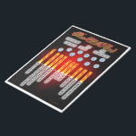 Name That Place Value Notepad Notizblock<br><div class="desc">This Name That Place notepad is a perfect inexpensive teaching activity and reference source for students. Each notepad comes with 40 sheets to easily accommodate a classroom. Review the provided activity then have the students keep their copy in their notebooks for future reference.</div>