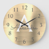 Name und Anfangsbuchstaben des Metallic Monogramms Große Wanduhr (Vorderseite)